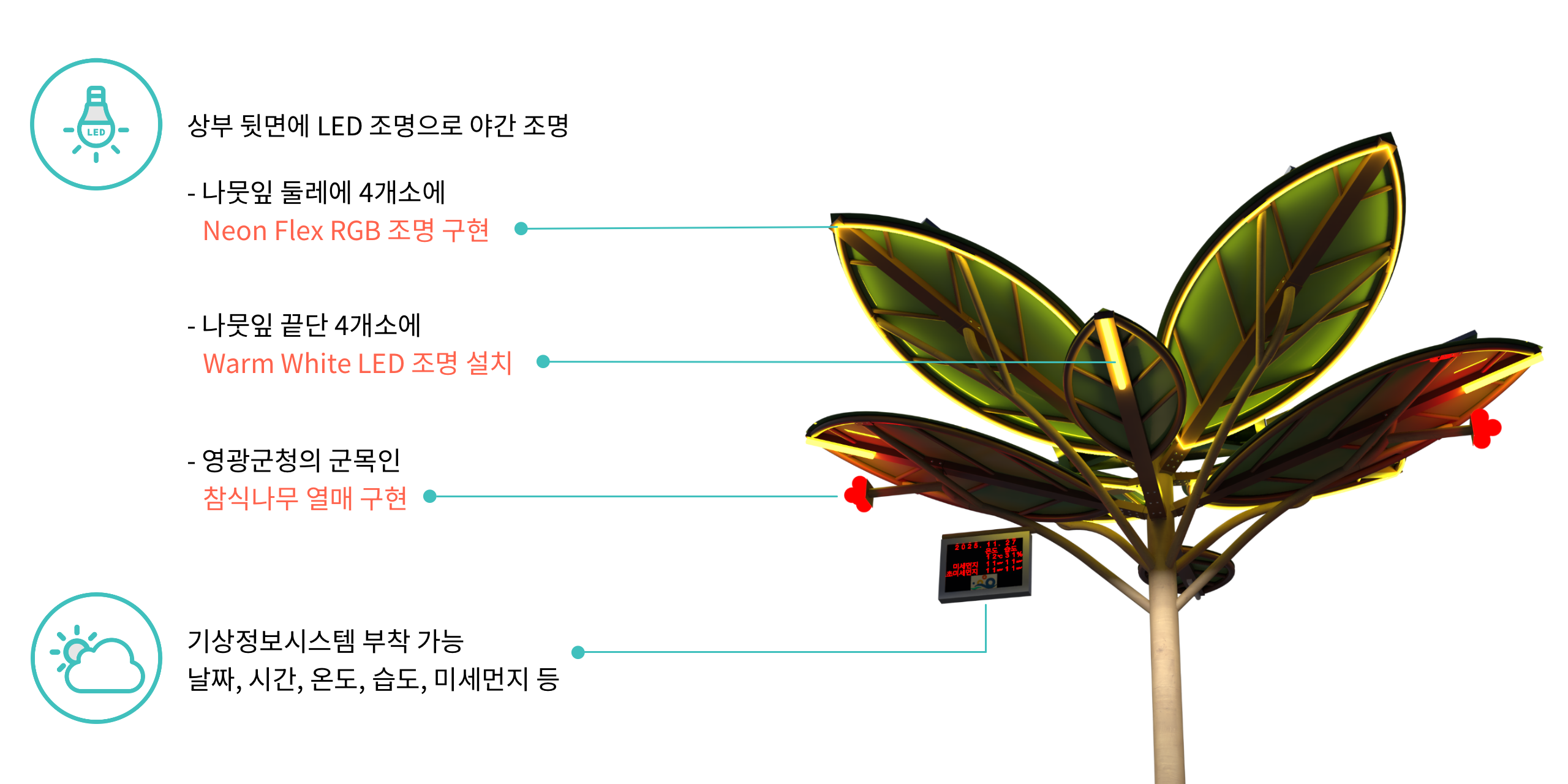 Solar Tree Light View